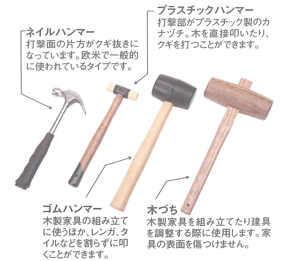 木工道具の基礎知識｜DIYをもっと身近に！！